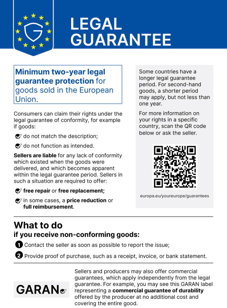 European Union legal guarantee notice. Minimum two-year legal guarantee protection for goods sold in the European Union. Consumers can claim their rights under the legal guarantee of conformity, for example if goods do not match the description or do not function as intended. Sellers are liable for any lack of conformity which existed when the goods were delivered and which becomes apparent within the legal guarantee period. Sellers in such a situation are required to offer free repair or free replacement, and in some cases a price reduction or full reimbursement. Some countries have a longer legal guarantee period. For second-hand goods, a shorter period may apply, but not less than one year. For more information on your rights in a specific country, see europa.eu/youreurope/guarantees or ask the seller. What to do if you receive non-conforming goods: 1. Contact the seller as soon as possible to report the issue; 2. Provide proof of purchase, such as a receipt, invoice, or bank statement.